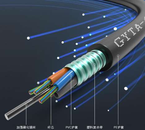 天津光纤光缆厂家：揭秘你可能不知道的铠装光缆知识