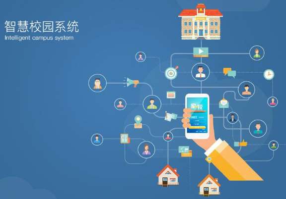 邵阳中共西藏自治区委员会党校智慧校园信息系统建设项目招标