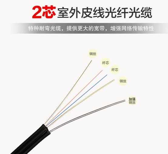 黄南藏族自治州恒达伟业室内2芯皮线光缆厂家