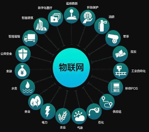 广元湛江市霞山区智慧城市及5G基础设施建设项目招标