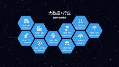 临沧青海公安厅大数据服务能力平台建设项目招标