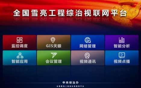 赤峰漳州市公安局芗城分局2020年“雪亮工程”系统项目招标