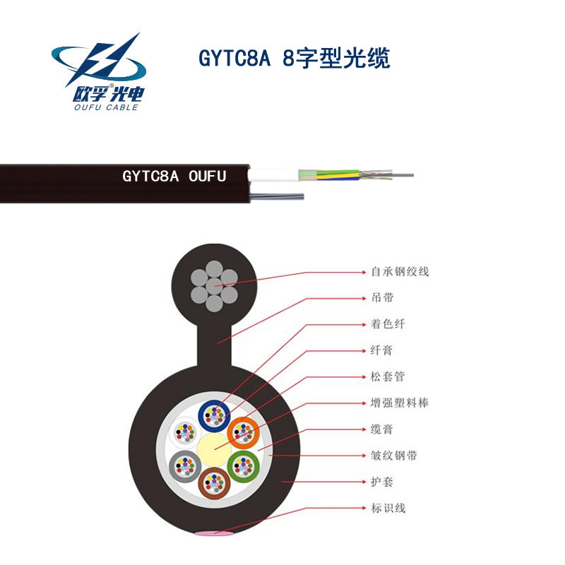哈尔滨GYTC8S光缆可以订做多少芯数 拉伸力是多少