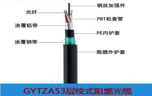 天津gyfta53是什么光缆 gyfta53-24b1光缆报价多少钱一公里